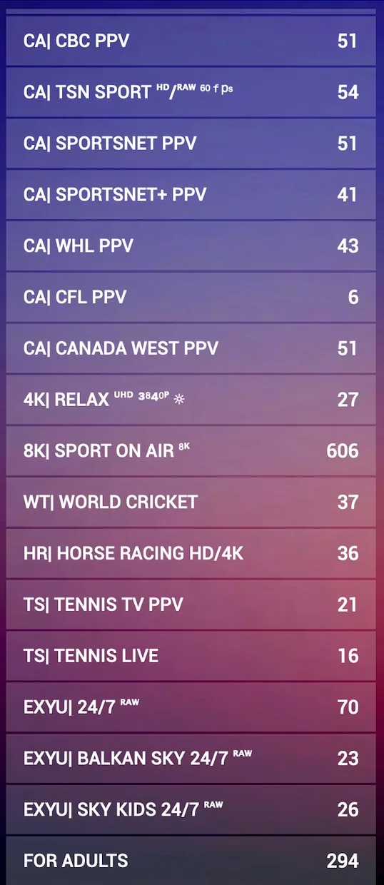 Canada Sports plus 4K UHD, 8K Sport On Air, World Cricket, Horse Racing, Tennis and EXYU — 1,450+ channels
