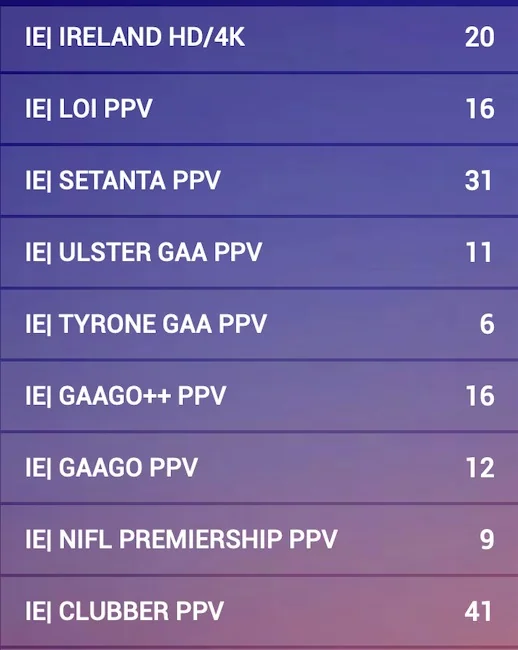 Ireland — GAA, League of Ireland, Setanta, Clubber — 162 channels